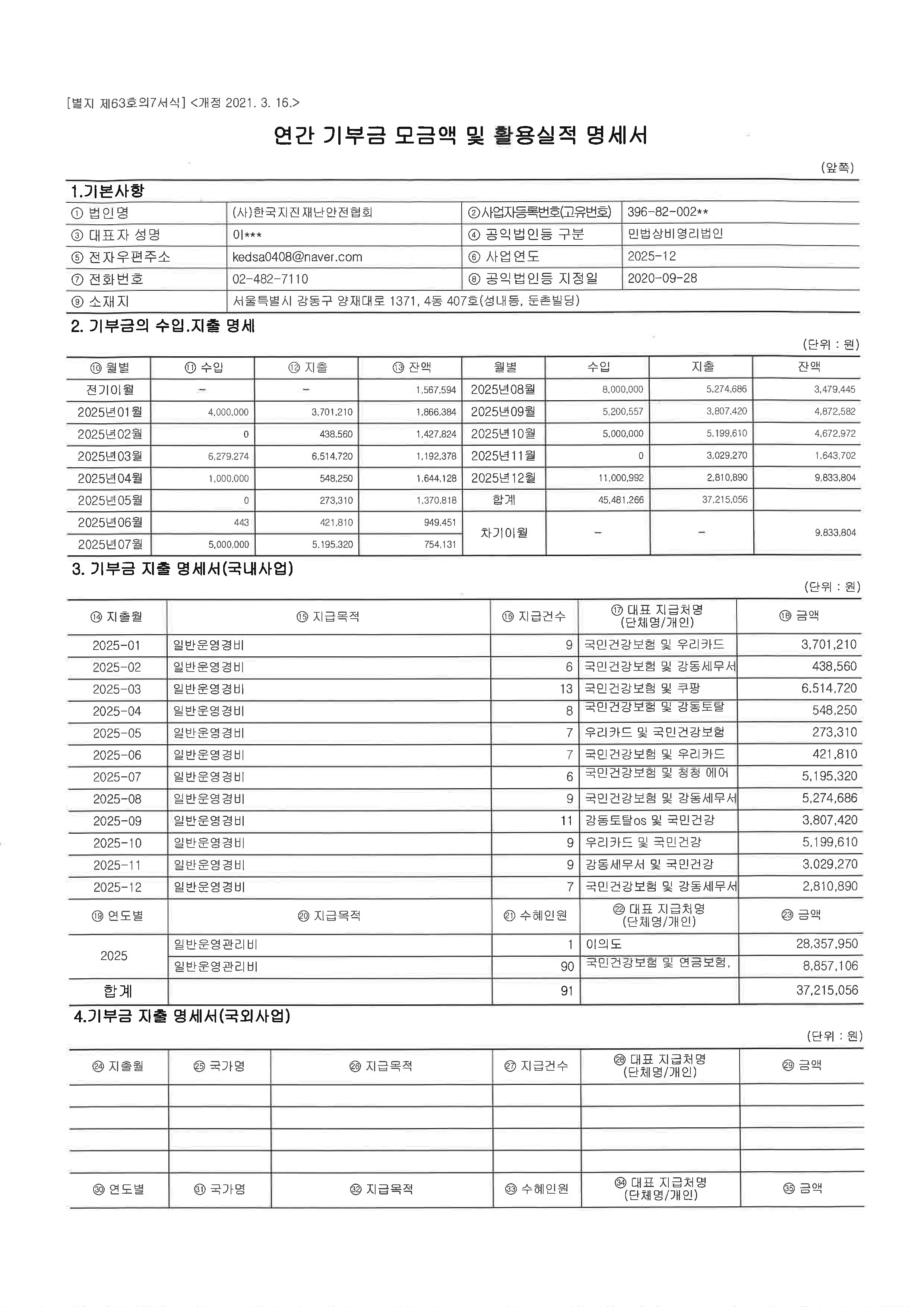 연간 기부금 모금액_page-0001.jpg